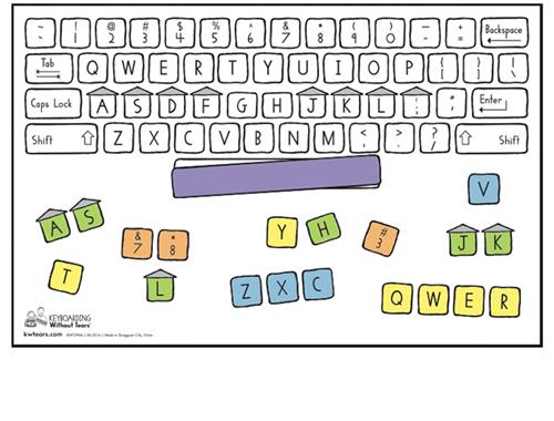 Keyboarding 